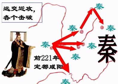 卫国并不强大，为何秦始皇统一天下后依旧存在呢？
