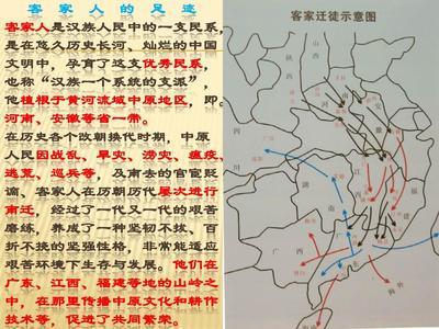 中国历史长河图