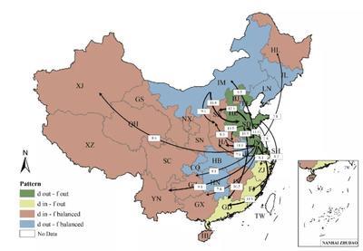 各省地形图