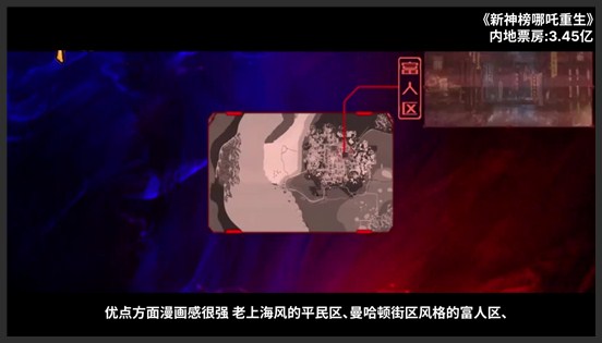 《新神榜哪吒重生》《新神榜哪吒重生》《新神榜哪吒重生》票房扑街，导演跪求排片！封神宇宙面临瓦解！《新