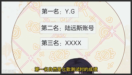 《被大佬们团宠我野翻了》_7_真假千金同一天生日，裴爷的牌面要被假千金压下去了吗