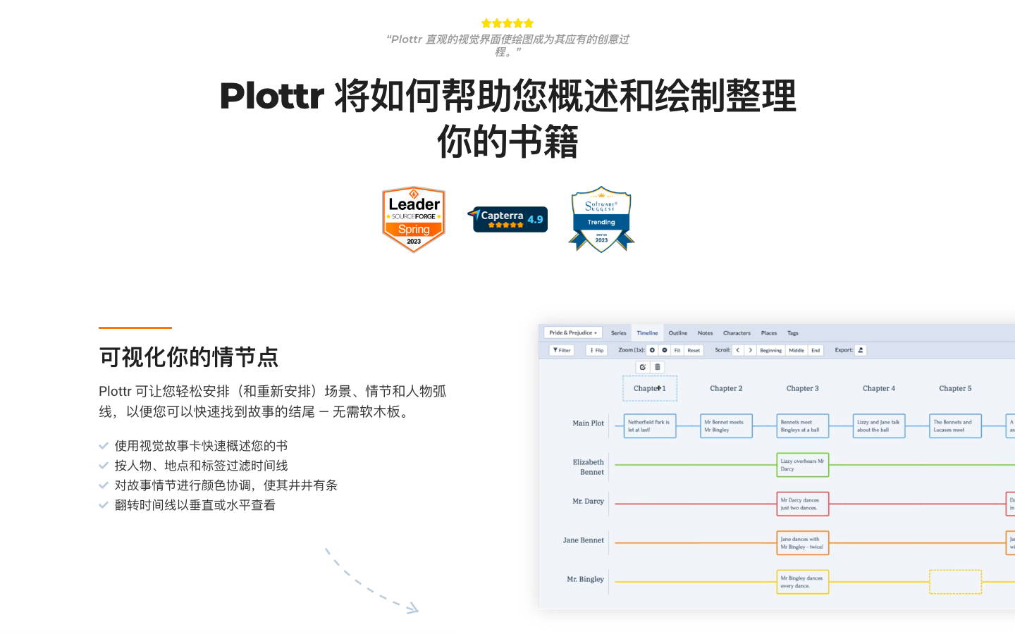 Plottr写作软件