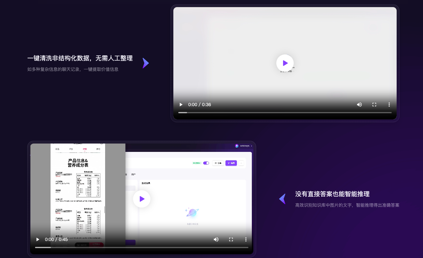 BetterYeah—构建企业级AI工作助理