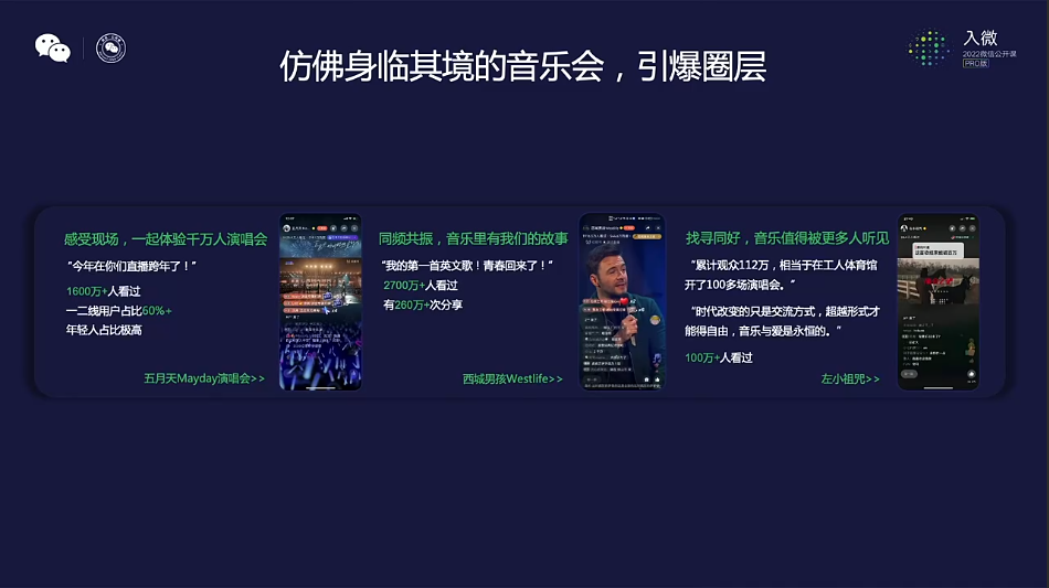 2022，视频号的十大时机