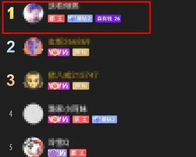 消逝的“榜一大姐”，不只再现杀夫藏尸案