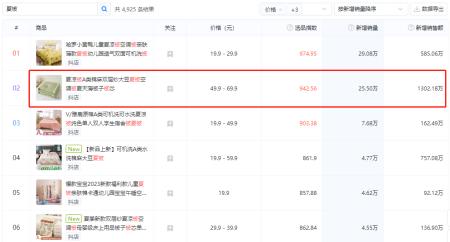 微付费+强话术计谋，一场直播卖出3万单！
