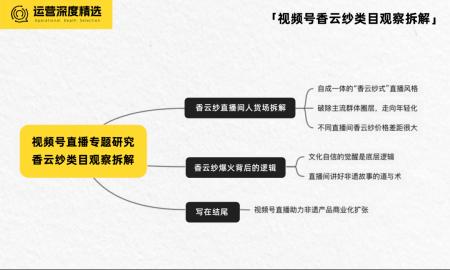 穿在身上的非遗文化：直播间香云纱真“香”