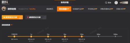 半个月涨粉百万，状师老韩直播间重现“消逝的她”