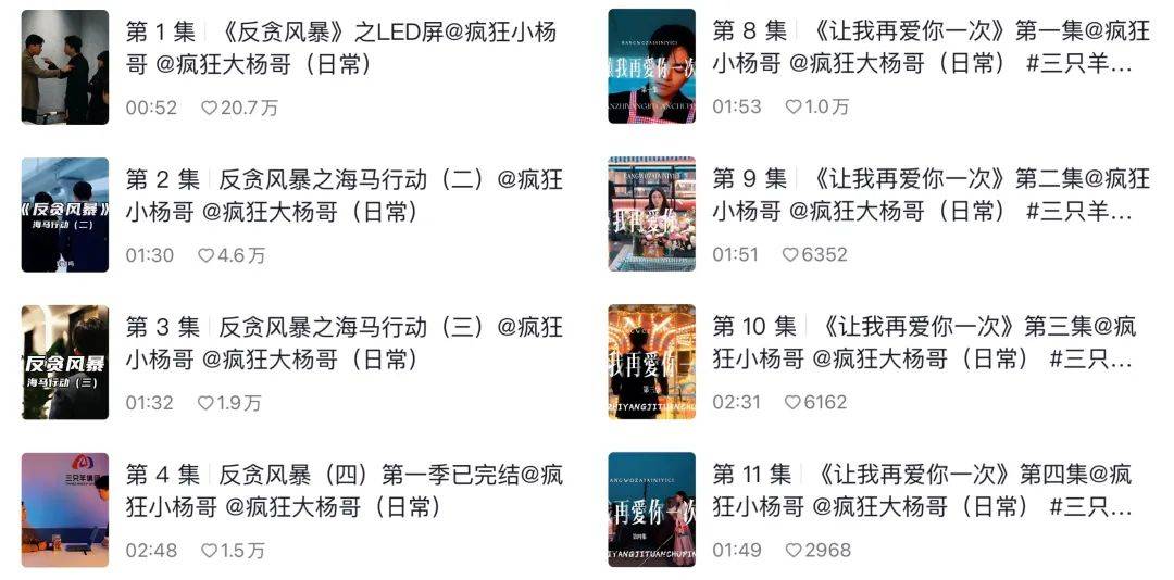 2025，短剧带货主播能否拥有爽文了局？