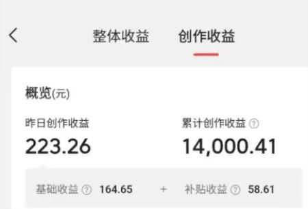 微头条收益，每天半小时，无脑操作日入200+的副业项目