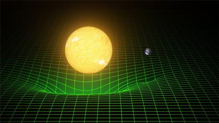 自然探索、科学探索、历史探索大全集