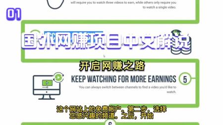 国外返利网项目实战项目：每天2-5小时，月入3000刀