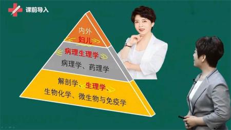 得到2023年1-5月课程合集