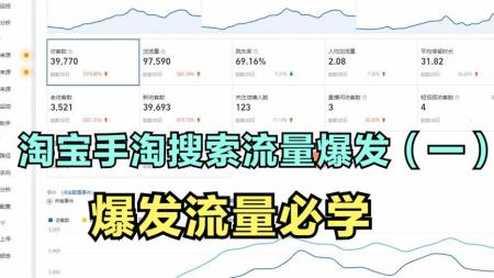 2023手淘搜索实操课+体系化课程，起店起单品实操视频课程