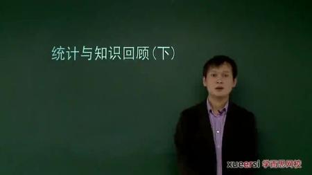 最近收集的教程（第44辑）