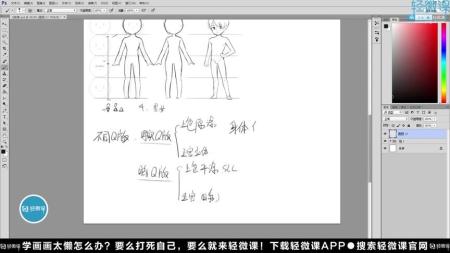 古风漫画技法从入门到精通 尸案调查科系列 65种微习惯_电子书