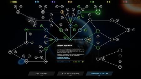 《Taur》游戏截图