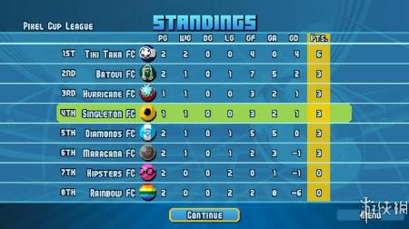 《像素足球杯17》游戏截图