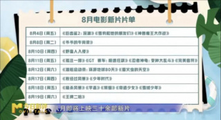 聊影盘点| 8月影戏前瞻：50亿KPI 今夏来影院避暑