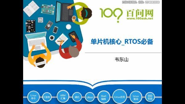 【安越财务数字学院】经营分析实战训练营-课程-网盘资源分享