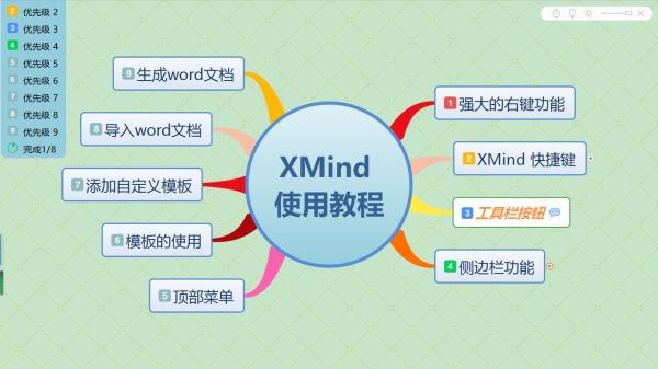 Xmind思维导图模板331个_59-课程-网盘资源分享